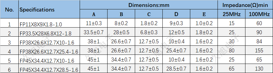 FP 拷貝.jpg FP 拷貝.jpg